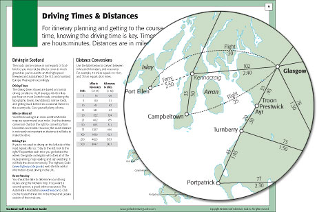 Ireland Golf Adventure Guide Driving Times